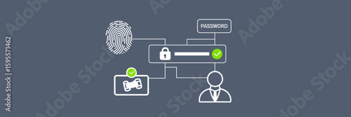 Secure access control panel with fingerprint, padlock, and badge – Perfect for facility security, authentication tools, or IT panels
