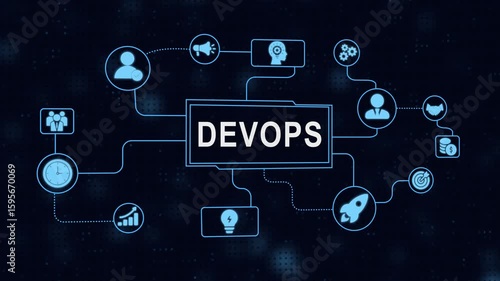Animated illustration of devops infrastructure and agile development process diagram