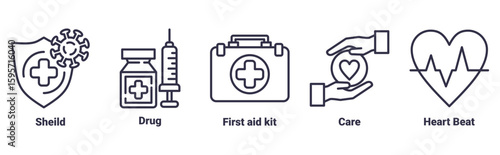 shield, drug, first aid kit, care, heart beat icon set illustration concept about Healthcare and Medical