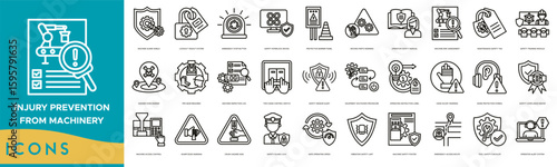 Injury Prevention from Machinery icon set. Machine Guard Shield, Lockout Tagout System, Emergency Stop Button, Safety Interlock Device, Protective Barrier Panel and Moving Parts Warning