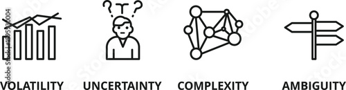 Volatility, Uncertainty, Complexity, Ambiguity vector icon illustration concept