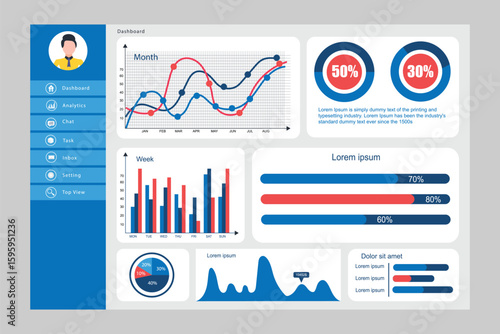 Infographic ui dashboard template. Modern admin panel interface with flat design graphs, charts and diagrams. Vector analytical report information graphics elements