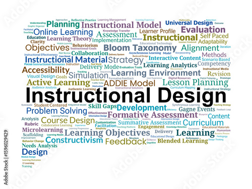 Instructional Design Word Cloud. Key Concepts in Educational Planning and Learning Systems