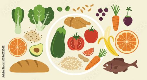 Plate of food with various healthy ingredients
