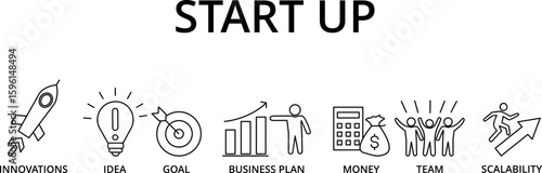 Start up banner. Chart with keywords and icons