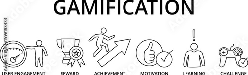 Banner gamification vector design concept with keywords and icons