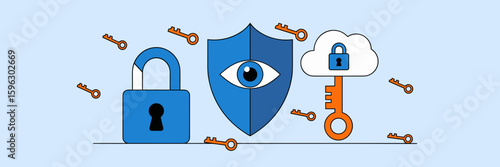 Cloud security illustration with padlock, shield, key, and eye icon