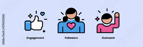 Social media engagement and outreach icon set – Perfect for content planning, audience engagement visuals, or social media analytics.