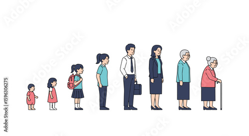 Visual representation of human life stages from childhood to old age in pixel art style