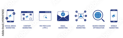 Digital Marketing Types icon set with social media, content, PPC, email, affiliate marketing, SEO, mobile marketing icon concept illustration