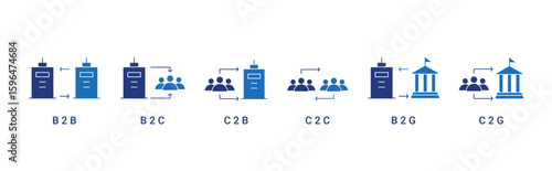E Commerce types icon set with business to business, business to consumer, business to government concept illustration
