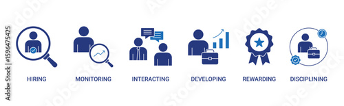 Employee Management icon set with hiring, monitoring, interacting, developing, rewarding and disciplining concept illustrator