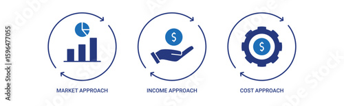 Intangible Asset Value icon set with market approach, income approach and cost approach concept illustration