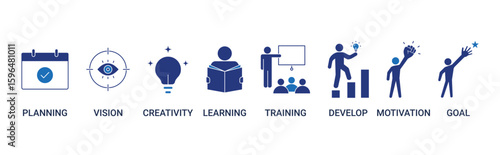 Personal Growth icon set with planning, vision, creativity, learning, training, development, motivation and goal concept illustration