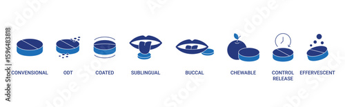 Types of Tablets Dosage Form icon set with various types of tablets vector concept illustration