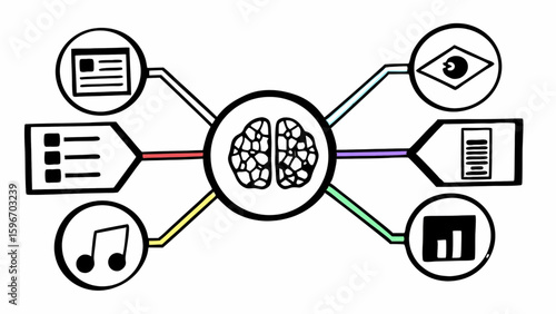 Semi-Isometric Multi-Modal Search Concept With Interconnected Nodes, AI And Machine Learning Symbols 