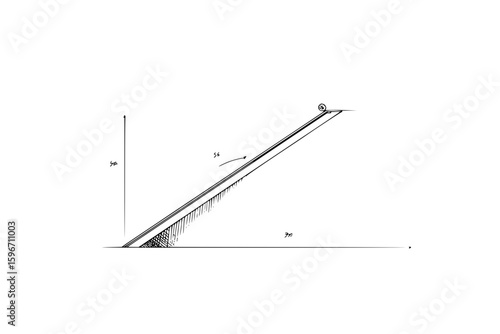 Illustration of a ramp with a ball at the top and dimensions labeled in meters showing slope design