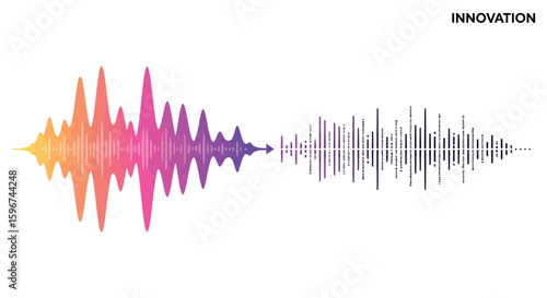 Colorful gradient sound waves with innovative textual elements