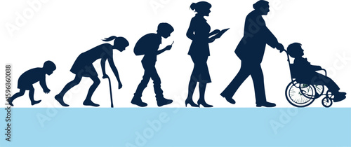 Human life stages progression from infancy to old age vector