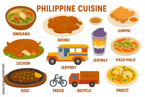 Travel to Philippines, a set of traditional cultural symbols, cuisine, architecture, and a collection of colorful illustrations for the guidebook featuring Filipinos in national dress and attractions