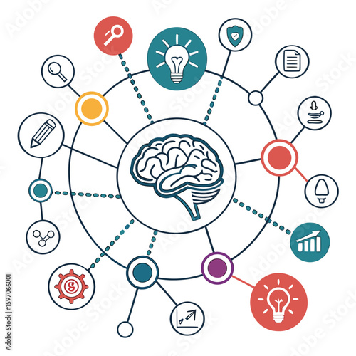 Brain network with idea icons and connections mind map