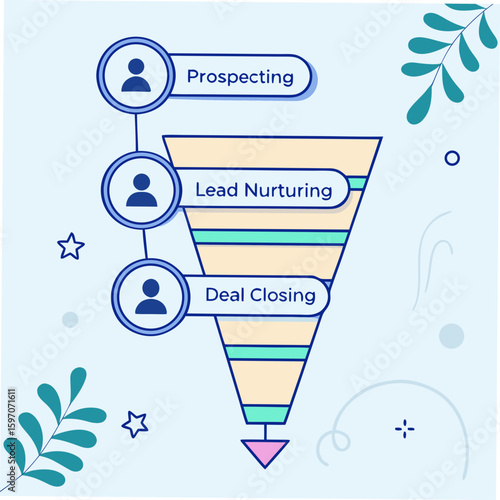 Sales funnel stages with icons prospecting lead nurturing