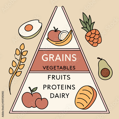 Healthy Eating Guide: A comprehensive illustration of a balanced nutrition pyramid, featuring various food groups in a vibrant and digestible format.