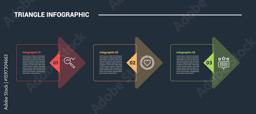 triangle shape infographic process diagram with square box with transparent arrow triangle with 3 points dark background bright outline style