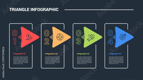 triangle shape infographic process diagram with vertical box with arrow badge on right with 4 points dark background bright outline style
