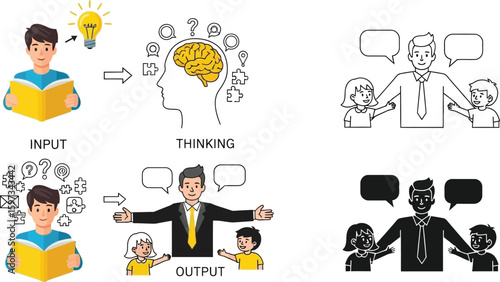 Understanding input thinking and output process for problem solving and knowledge transfer concept editable