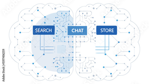 Brain diagram with search chat and store labels connected by neural network lines and nodes design