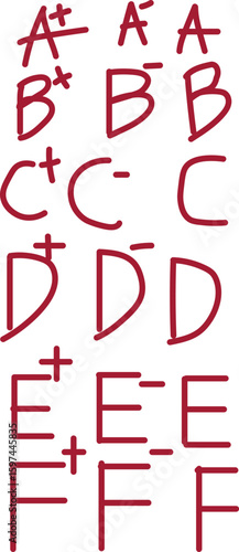 The Handwriting of report grade