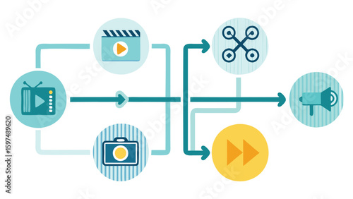 Illustration showing a media production pipeline from creation to distribution channels online now