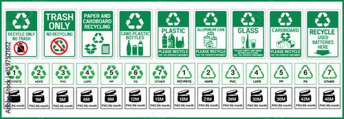 Plastic Recycling Symbols An Icon Set.