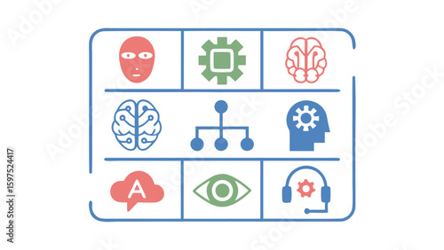 Illustration showing ai themed icons including a face gear brain cloud eye and headset in a frame