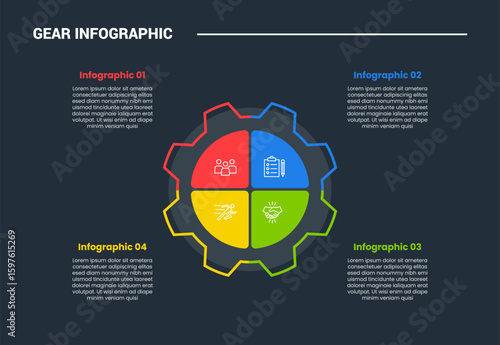 Gear shape infographic process diagram with big gear with pie chart base and quadrant structure with dark background bright outline style and 4 stages