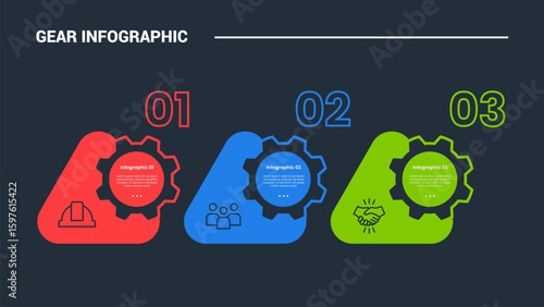 Gear shape infographic process diagram with round triangle with gear badge with dark background bright outline style and 3 stages