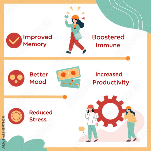 Infographic illustrating benefits of health and wellness including improved memory boosted immune system better mood increased productivity and reduced stress with simple icons and illustrations