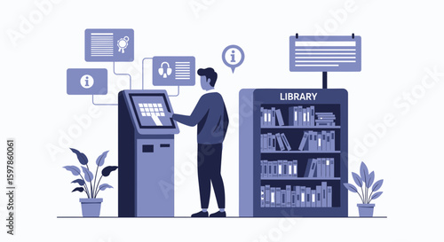 Automated Library With Self Service Kiosk And Digital Information Display System