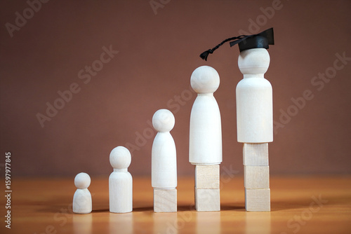 Wooden figures of increasing size symbolizing growth and progress. Concept of educational growth and career progression.