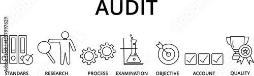 Audit concept. Banner with keywords and icons