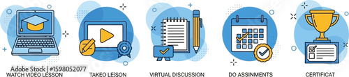 Illustrative icons depict online learning steps, including video lessons, assignments, and certificate achievement.