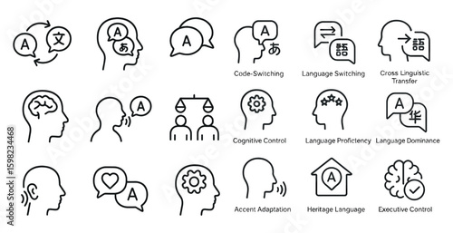 Language and communication line icons set – outline, linguistic, cognitive symbols