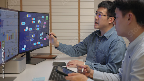 Asia people expert man tech talent team working on project predict sales insight SEO graph chart AI plan visual big data science report center BI smart tools screen. Office worker asian analyst job.