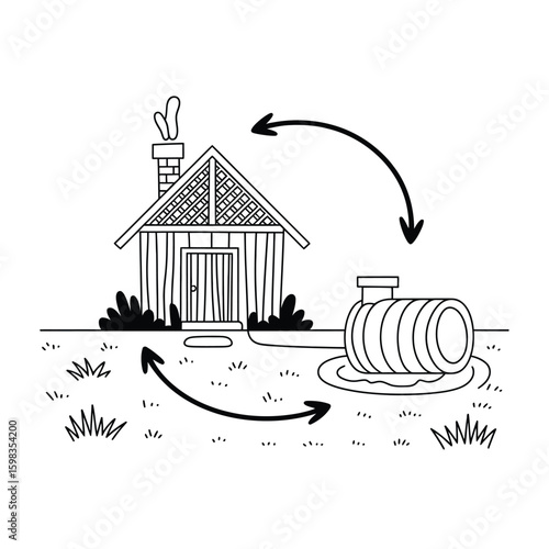 Diagram illustrating a septic system with a house and a septic tank