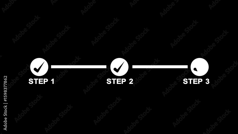 Procedure In Progress Step1 Checklist process procedure Banner writing text business. 3D ...