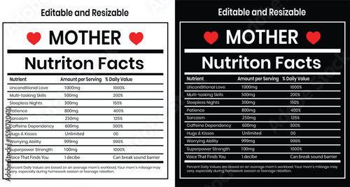  A black and white infographic presents a humorous Mother Nutrition Facts label, highlighting the vital qualities of a mother and her dedication to the role.
