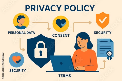 Privacy Policy Infographic – AI generated
