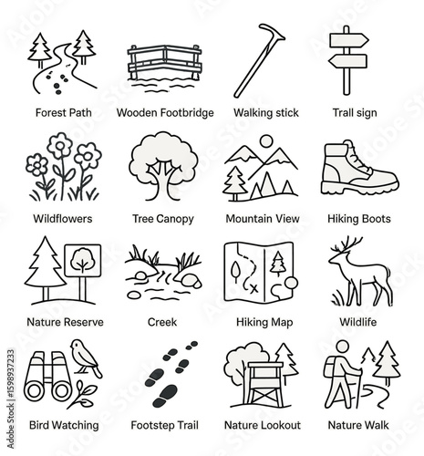 Nature linear icon set. containing forest path, wooden footbridge, walking stick, trail sign, wildflowers, tree canopy, mountain view