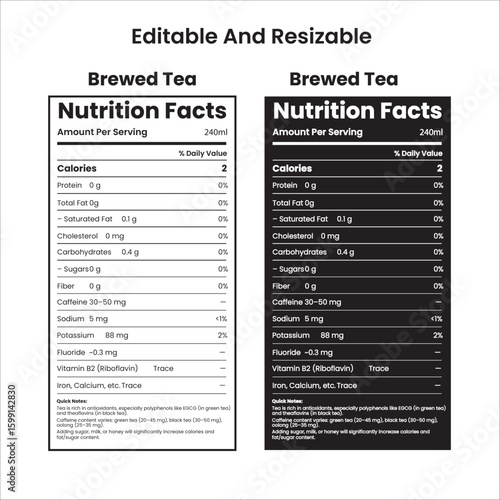 Brewed tea nutrition facts